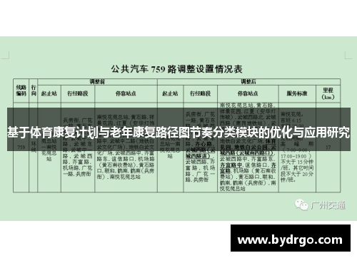 基于体育康复计划与老年康复路径图节奏分类模块的优化与应用研究