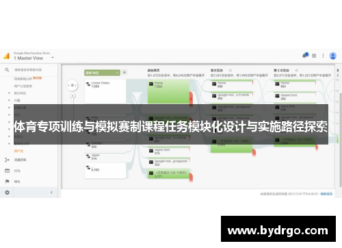 体育专项训练与模拟赛制课程任务模块化设计与实施路径探索