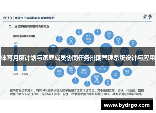 体育月度计划与家庭成员协同任务排期管理系统设计与应用